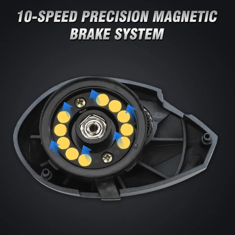Baitcaster Fishing Reel 6.4 Gear Ratio 33 Lb Max Drag