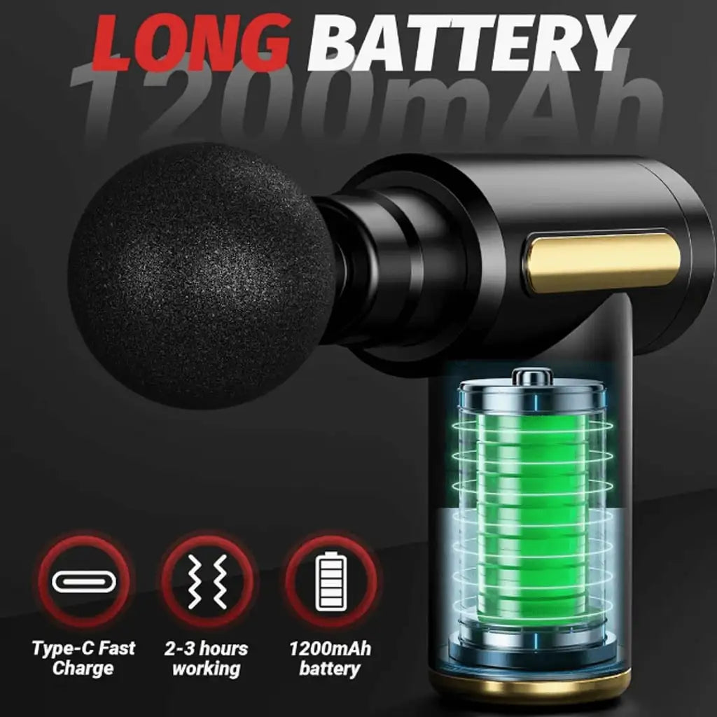 Rechargeable Mini Massage Gun For Full Body Muscle Care
