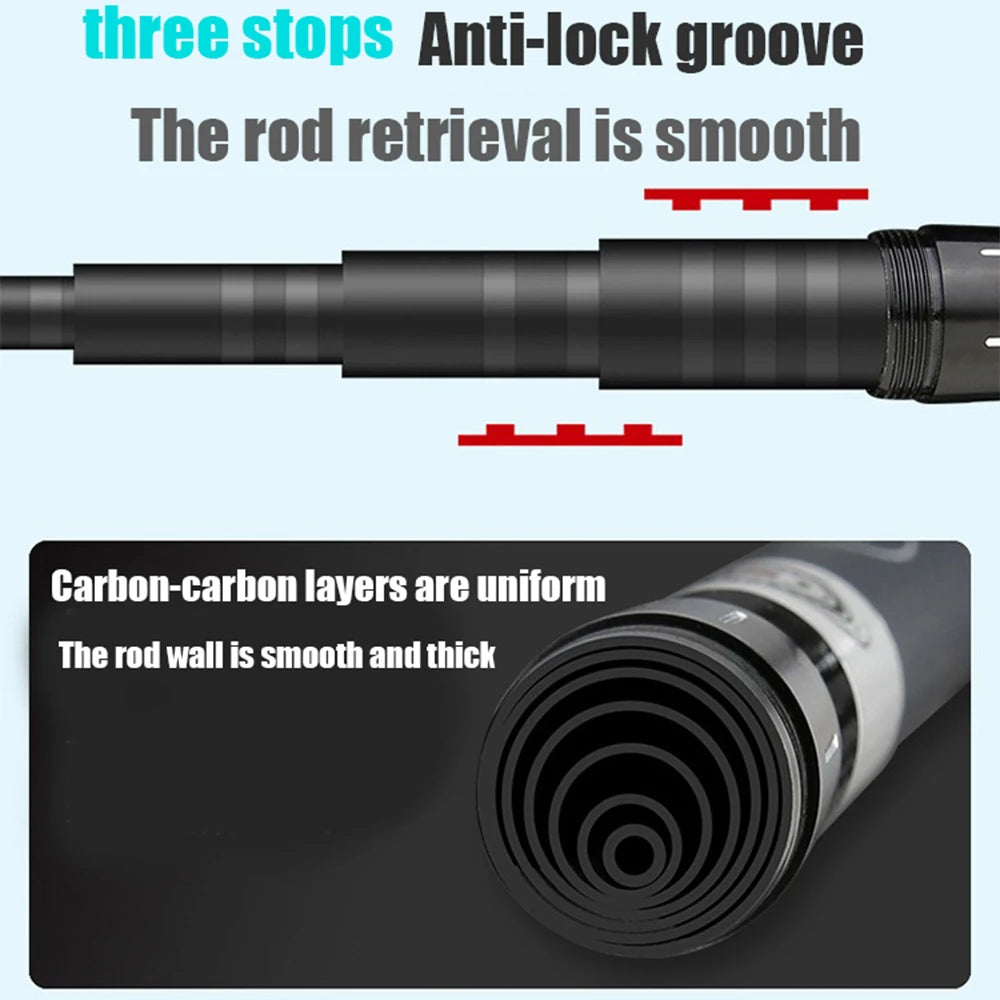 GTOFYU Carbon Fiber Telescopic Fishing Rod for Ocean Fishing
