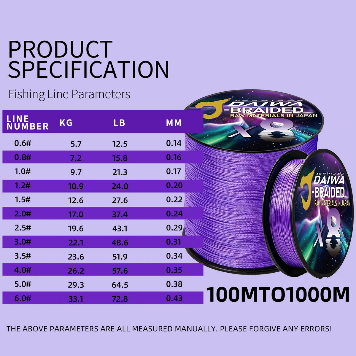 Eight Strand Braided PE Line For Sea And Ocean Fishing