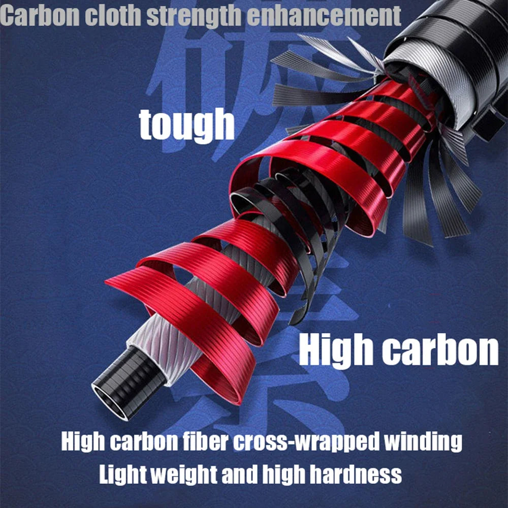 GTOFYU Carbon Fiber Telescopic Fishing Rod for Ocean Fishing
