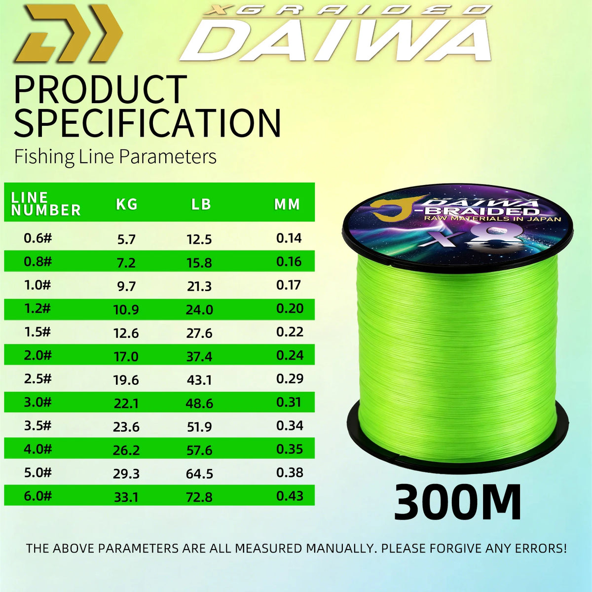 Eight Strand Braided PE Line For Sea And Ocean Fishing