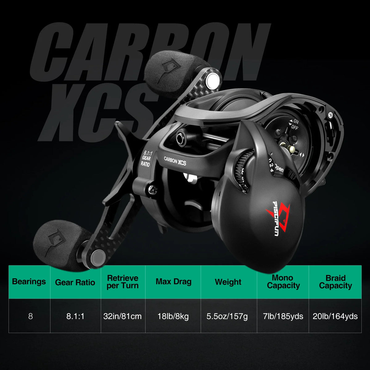 Piscifun Carbon XC Baitcasting Reel With Dual Brake System
