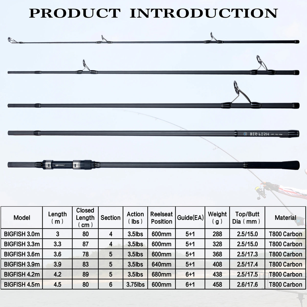 Biutifu Bigfish Carp Surfcasting Fast Action Carbon Spinning Rod