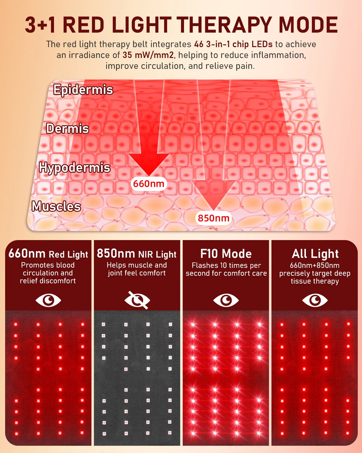 Rechargeable Red Light Therapy Belt With Heat And Vibration