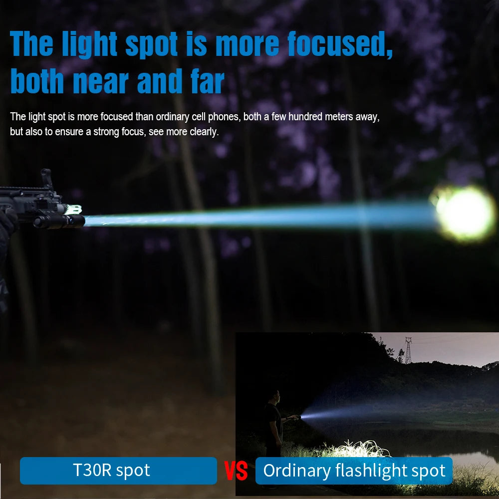 TrustFire T30R Tactical Laser LED Rechargeable Flashlight