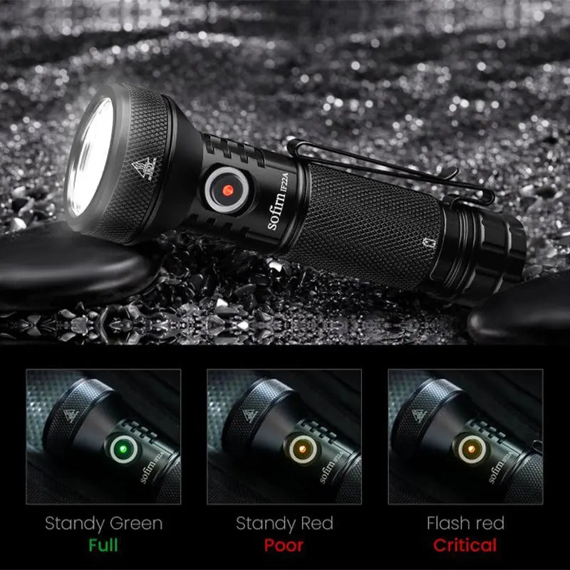 Sofirn IF22A 2100 Lumens USB Rechargeable LED Flashlight