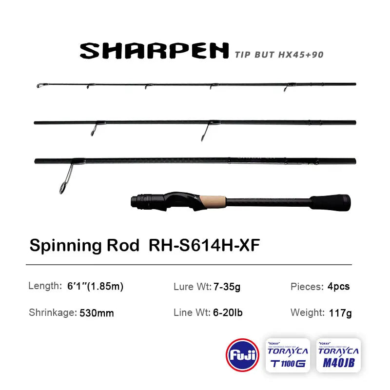 PURELURE Travel Soft Lure Spinning and Casting Fishing Rods
