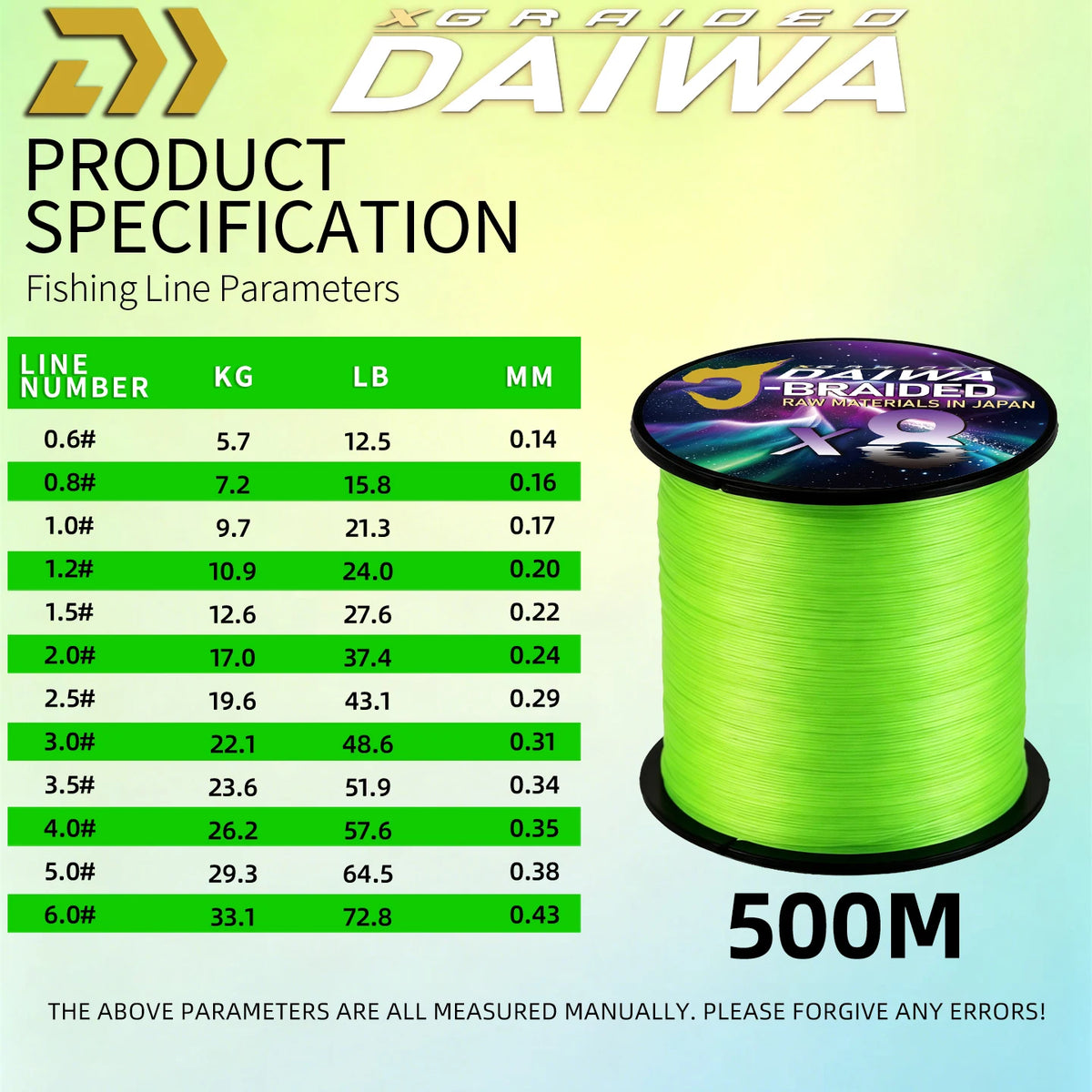 Eight Strand Braided PE Line For Sea And Ocean Fishing