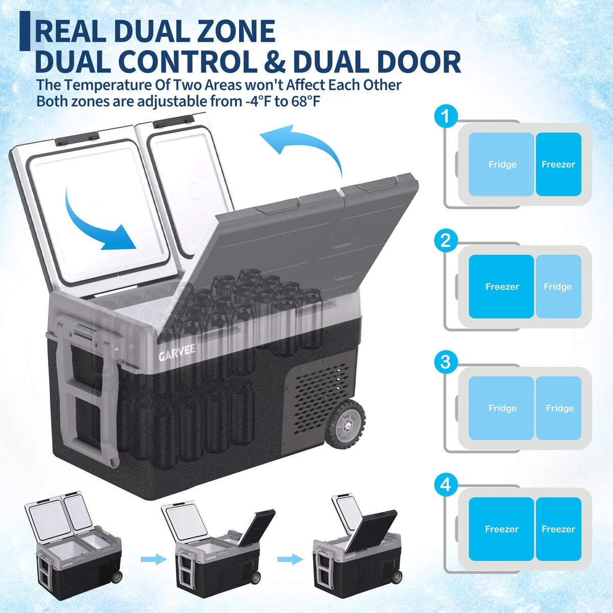 Studyset Dual Zone Compressor Car Refrigerator Portable Electric Cooler