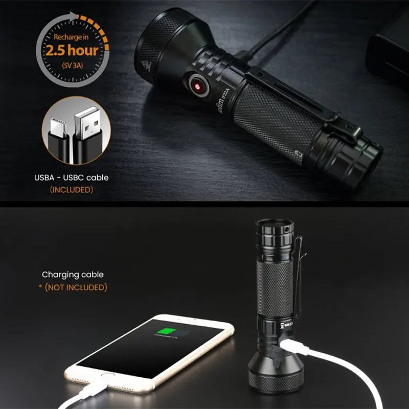 Sofirn IF22A 2100 Lumens USB Rechargeable LED Flashlight