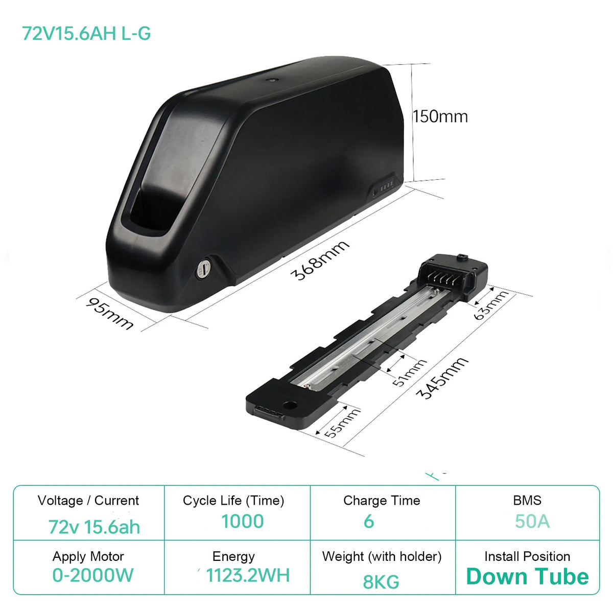 UNITPACKPOWER 48V 60V Electric Bike Battery Pack With 21700 Cells