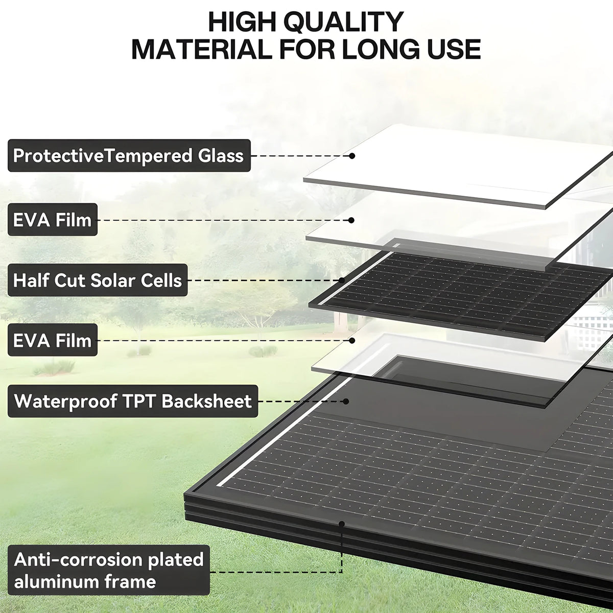Rvpozwer High Efficiency Monocrystalline Solar Panel For Outdoors