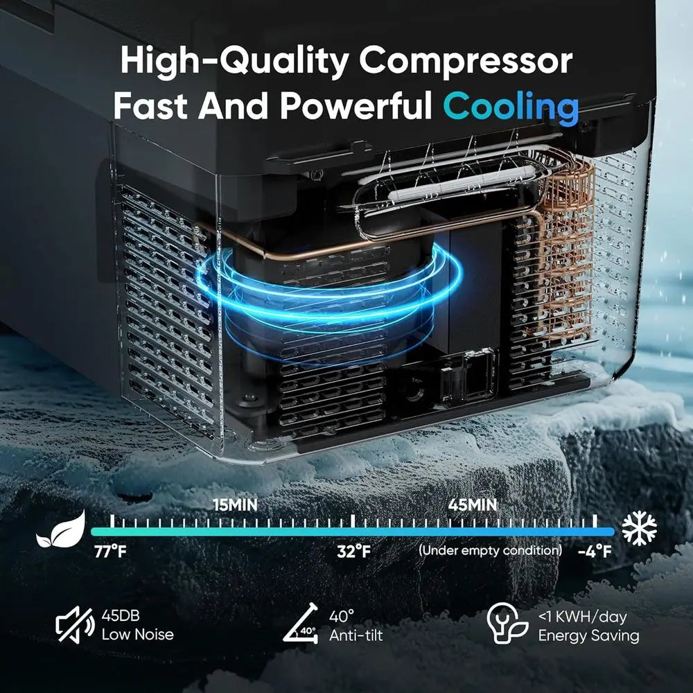 Compact Portable Electric Cooler For Car RV Camping And Travel
