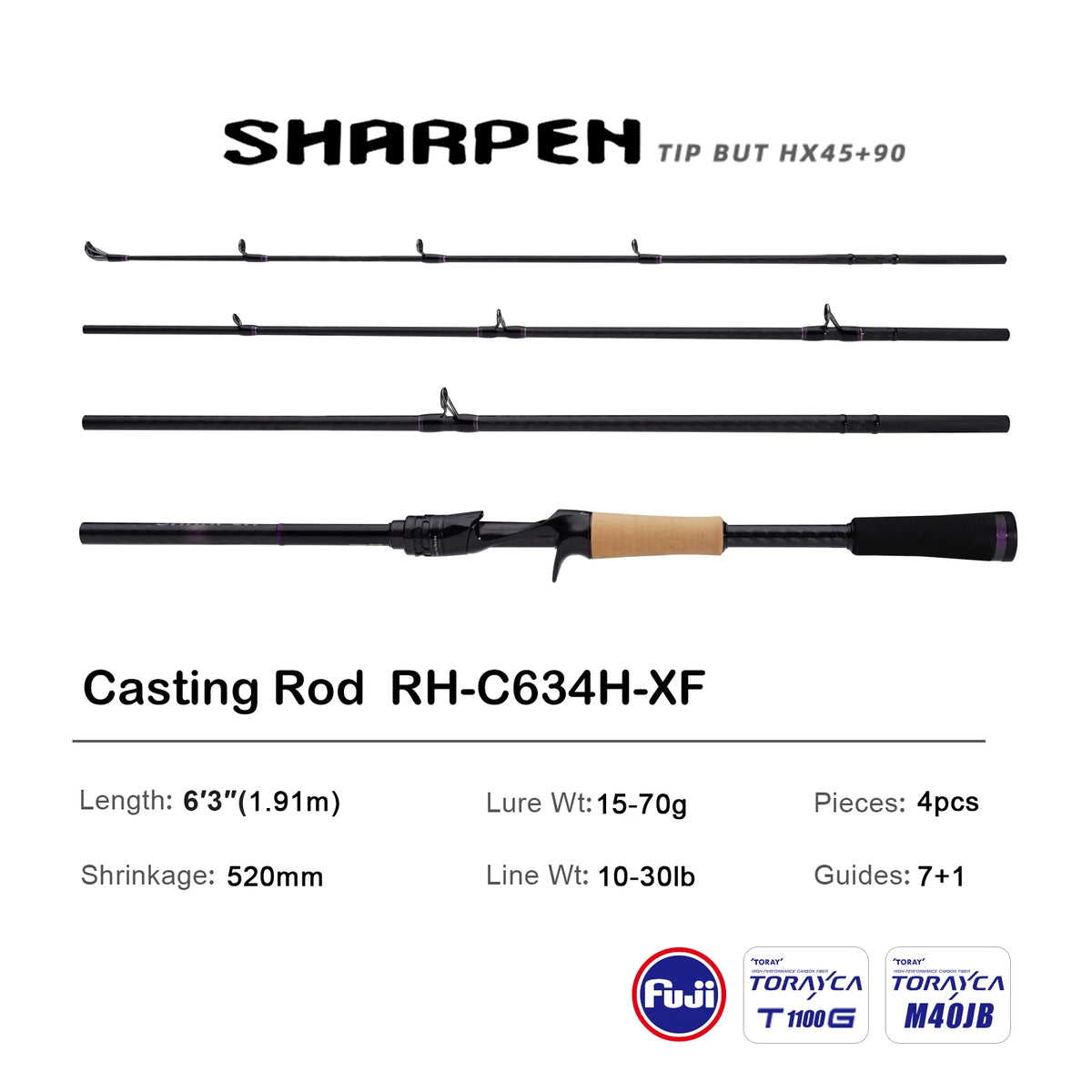 PURELURE Travel Soft Lure Spinning and Casting Fishing Rods