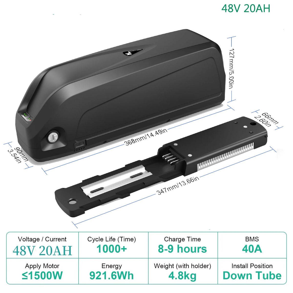 UNITPACKPOWER 48V 60V Electric Bike Battery Pack With 21700 Cells