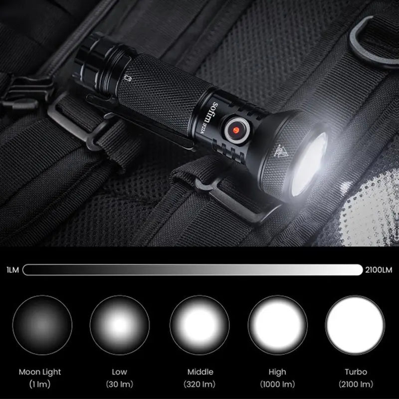 Sofirn IF22A 2100 Lumens USB Rechargeable LED Flashlight