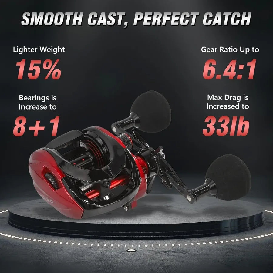 Premium Baitcaster Fishing Reel Featuring Fast Gearing And Strong Drag