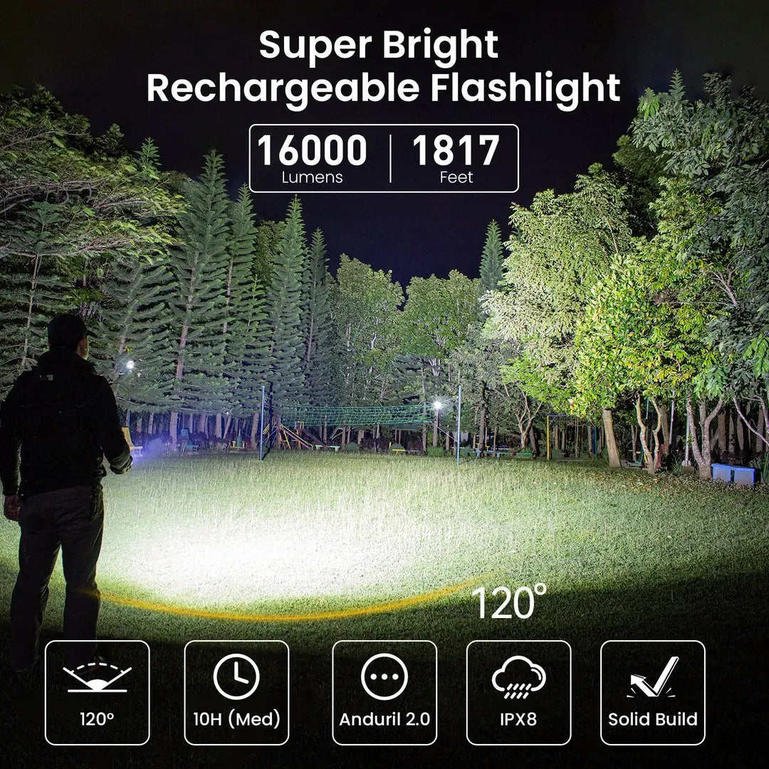 Sofirn Q8 Plus High Power USB Rechargeable LED Flashlight XHP50B