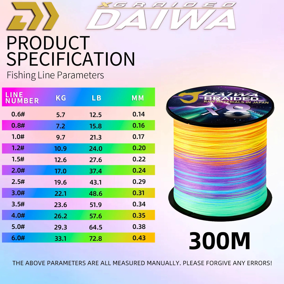 Eight Strand Braided PE Line For Sea And Ocean Fishing