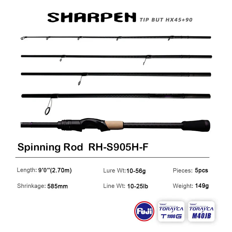 PURELURE Travel Soft Lure Spinning and Casting Fishing Rods